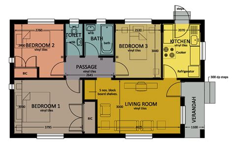 house plans  bedrooms  botswana