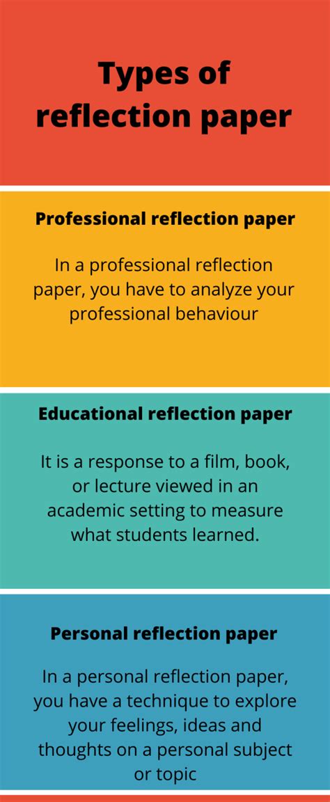 reflection paper   write  perfect reflection paper easily