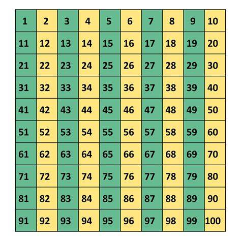printable number grid       printablee