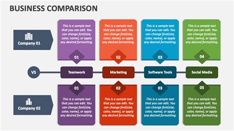 business comparison powerpoint  google  template