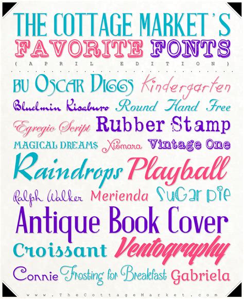 simply perfect  fonts