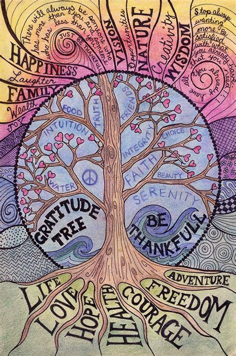 gratitude tree  dragnsflydreams  etsy gratitude tree art therapy