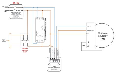 manrose humidistat wiring diagram wiring diagram