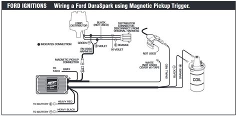 ignition coil wiring diagram ford  mustang   wires   coil