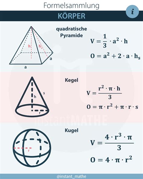 formelsammlung instantmathe