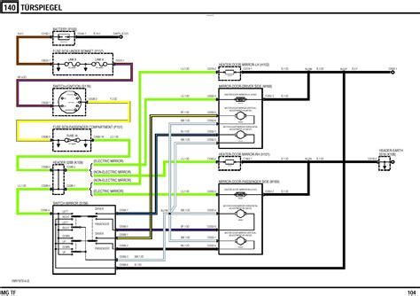 bmw  engine wiring harness diagram loop wiring