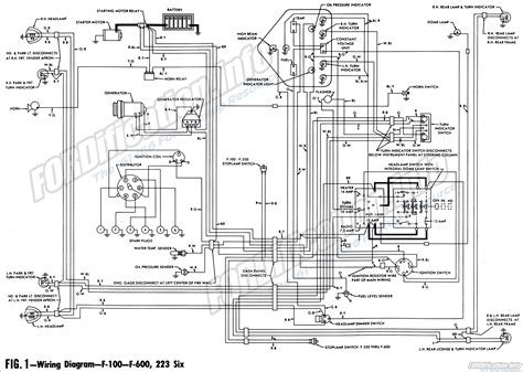 ford  distributor wiring diagram  faceitsaloncom