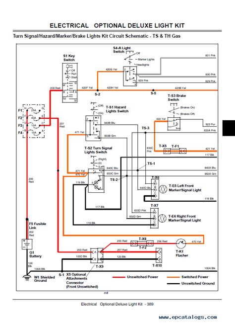john deere gator  diesel fan wiring diagram
