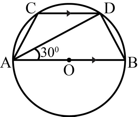 In The Given Figure Aob Is A Diameter Of A Circle And Cd Ab If ∠ Bad