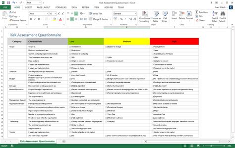 risk management plan templates templates forms checklists  ms