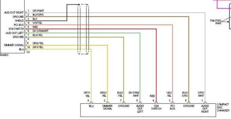 dodge neon radio wiring diagram pics wiring diagram sample