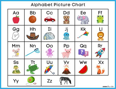 alphabet chart printable  preschoolers