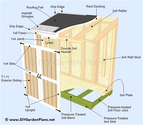 diy shed lean  design