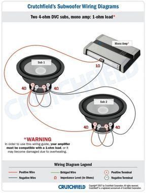skar audio amp wiring diagram