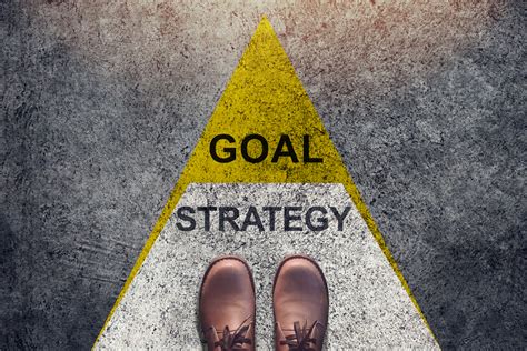 marketing goals  marketing strategy