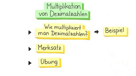 dezimalbrueche schriftliche multiplikation mathematik