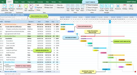 How To Create A Gantt Chart In Excel 2007 Excel 2010 Excel 2013