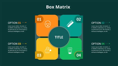 box matrix diagram