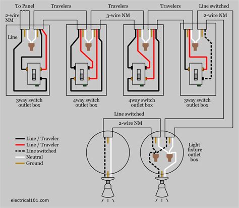 electrical switch wiring diagram