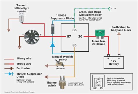wiring diagram electrical wiring diagram electrical electric radiator fan electric cooling