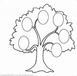 Family Coloring Pages Trees sketch template