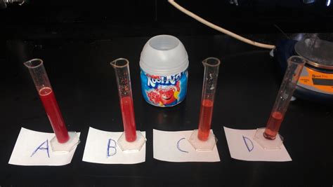 dilutions julianas biotech