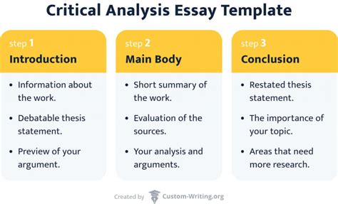 critical analysis  research article  critical analysis