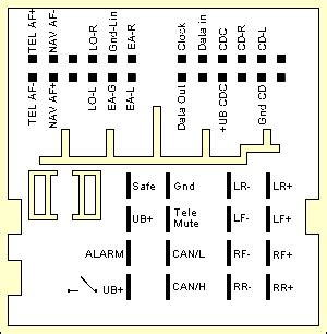 ford quadlock wiring diagram wiring diagram