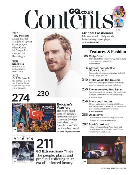 fashion magazine contents page