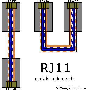 rj wall socket wiring diagram australia