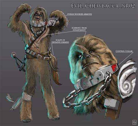 Cancelled Star Wars Battlefront 4 Art Shows Dark Side Luke