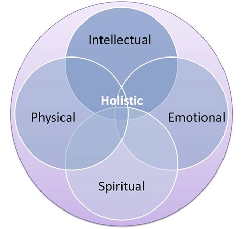 holistic health holistic health images