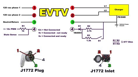 home ev charger wiring diagram