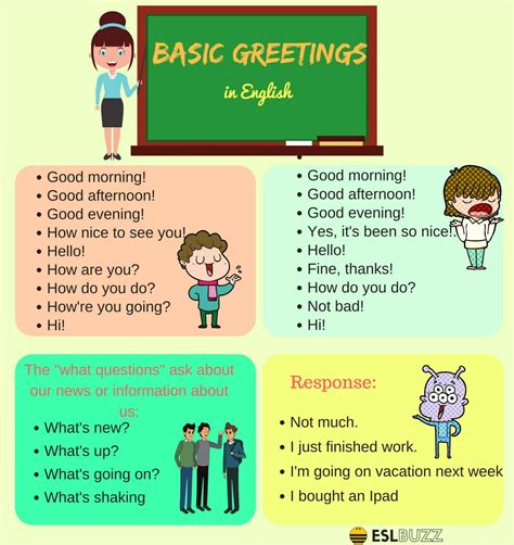 english   expressions  english learners english learner english lessons