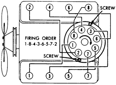 chevy  firing order find  correct sequence    model justanswer