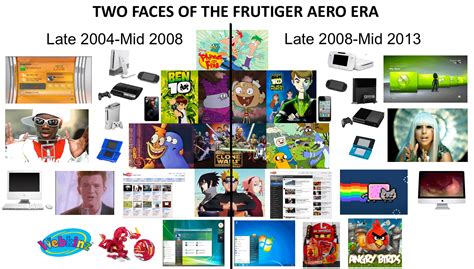 faces   frutiger aero era rmemes