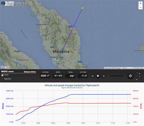 Searching For Mh370—two Years Later Flightradar24 Blog