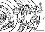 Planeten Weltraum Malvorlage Malvorlagen Kostenlos Pianeti Ausmalbild Sonnensystem Colorare Planetas Disegni Solare Ausdrucken Pianeta Kinderbilder Sonne Umlaufbahn Spazio Bambini Planets sketch template