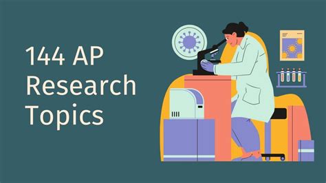 awesome ap research topics  list