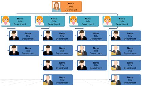 business org chart template for your needs