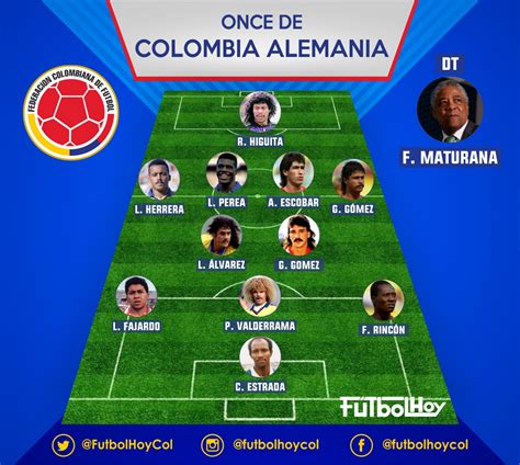 el  de colombia  alemania