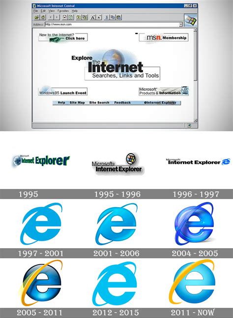 microsoft officially ends support  internet explorer