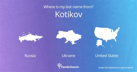 kotikov  meaning  kotikov family history  familysearch