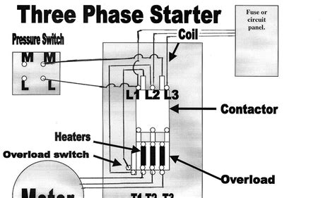 phase plug wiring diagram wiseinspire