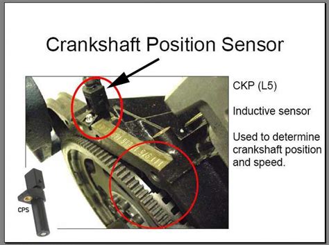 peachpartswiki rr   crankshaft position sensor