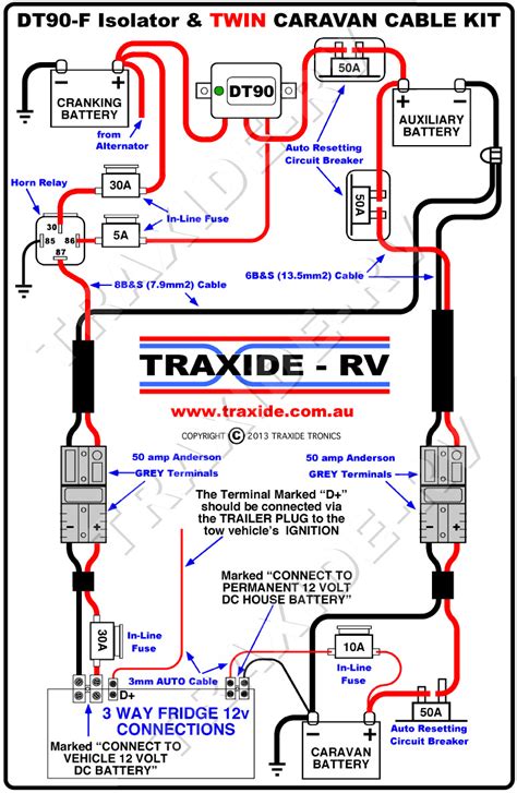 travel trailer battery wiring diagram cadicians blog