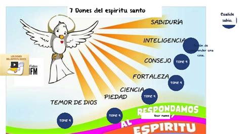 Los 7 Dones Del Espiritu Santo By No Curillo