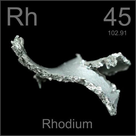 elemento quimico rodio rh rhodium rhodium jewelry diamond education rhodium