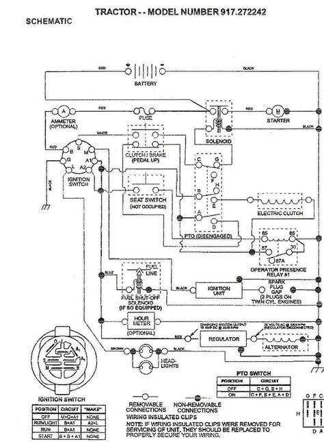 briggs  stratton wiring diagram  hp