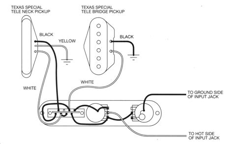 fender custom shop texas special strat pickups wiring diagram collection wiring diagram sample